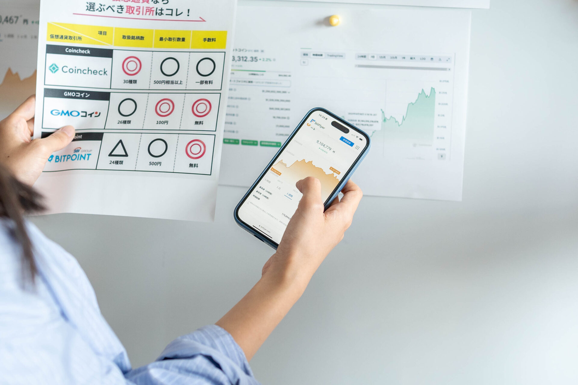仮想通貨　検証