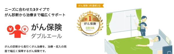 【ライフネット生命】がん保険「ダブルエール」