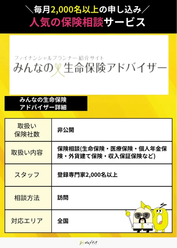 みんなの生命保険アドバイザー紹介