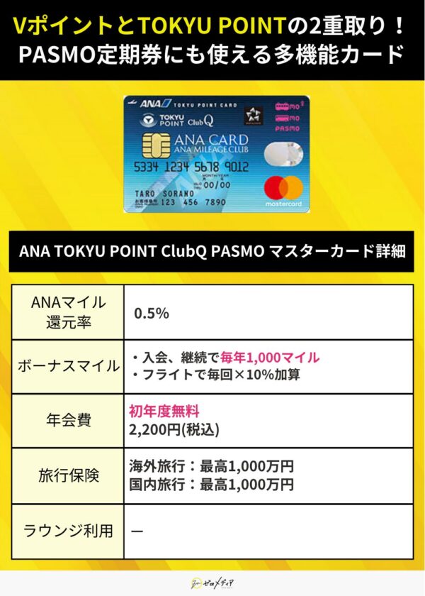 ANA TOKYU POINT ClubQ PASMO マスターカード