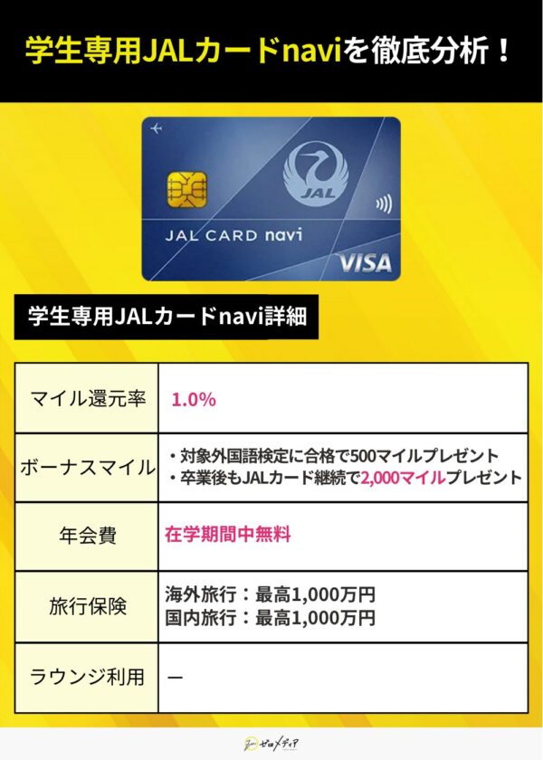学生専用JALカードnavi