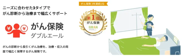 ライフネット生命｜がん保険ダブルエール