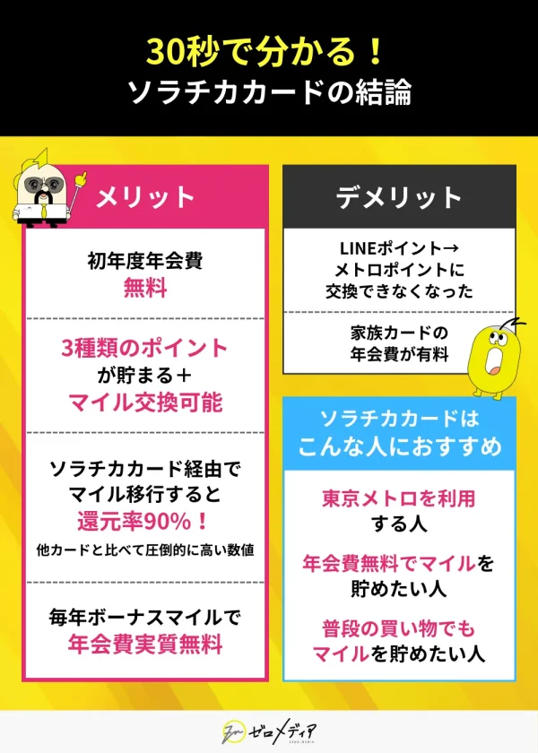 ソラチカカード　評判