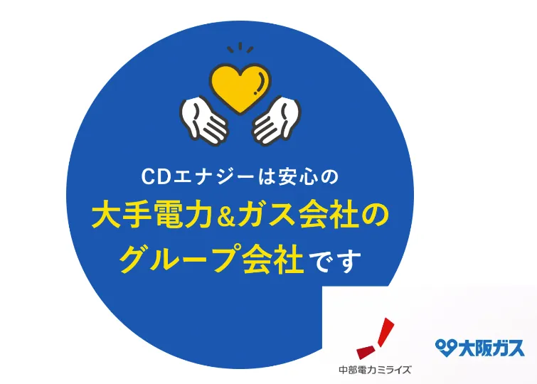 cdエナジーダイレクト