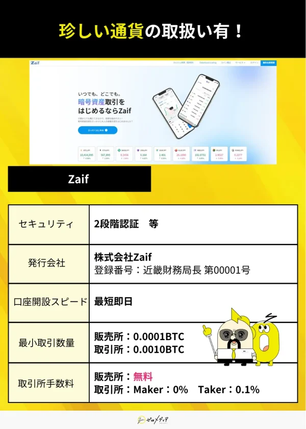 Zaif紹介