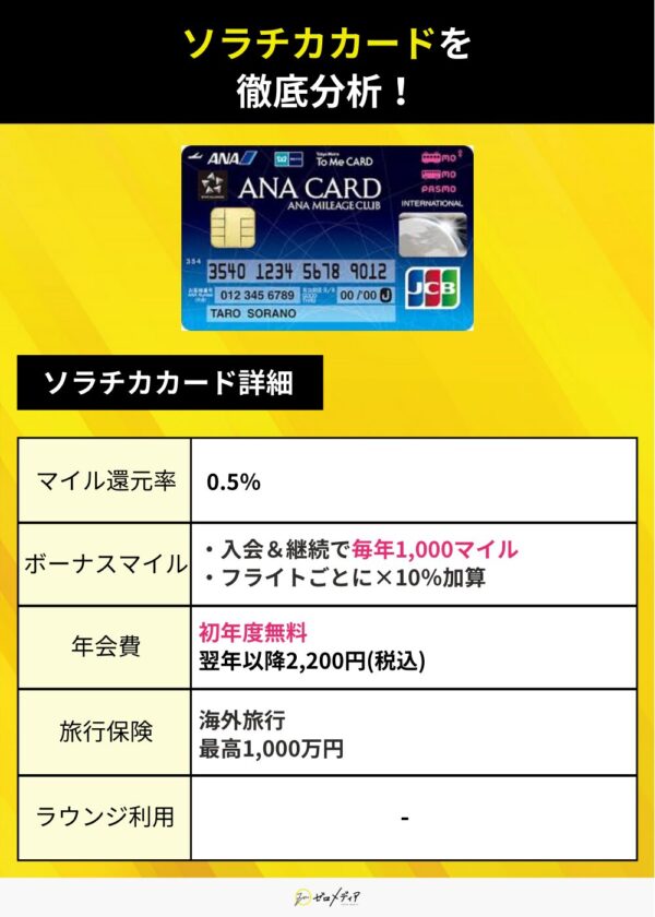 ソラチカカード