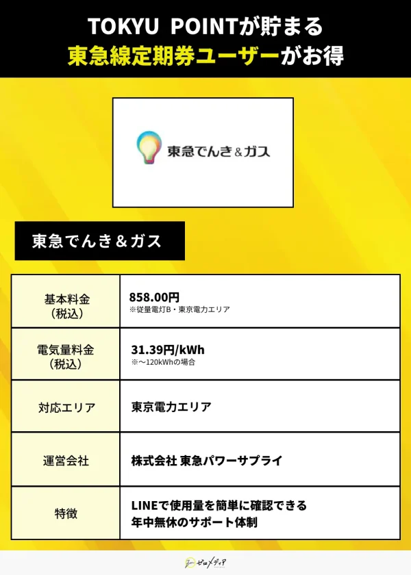 東急でんき&ガス