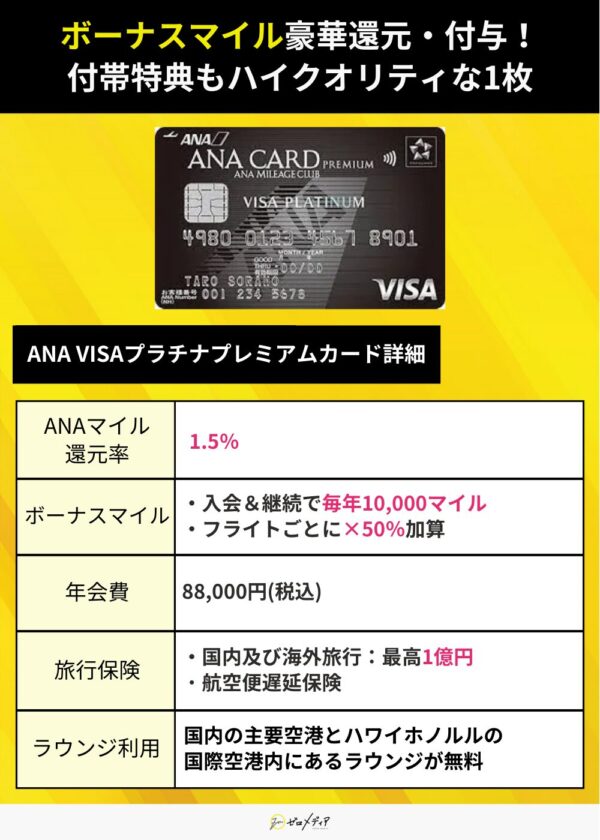 ANA VISAプラチナプレミアムカード