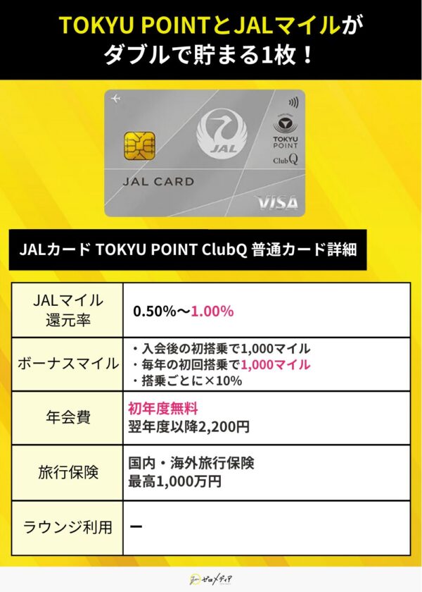 JALカード TOKYU POINT ClubQ 普通カード