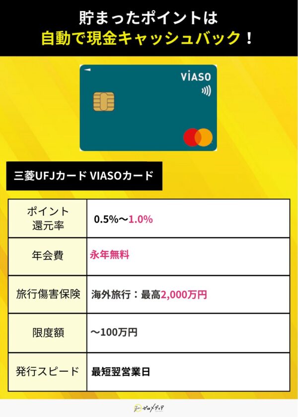 三菱UFJカード VIASOカード
