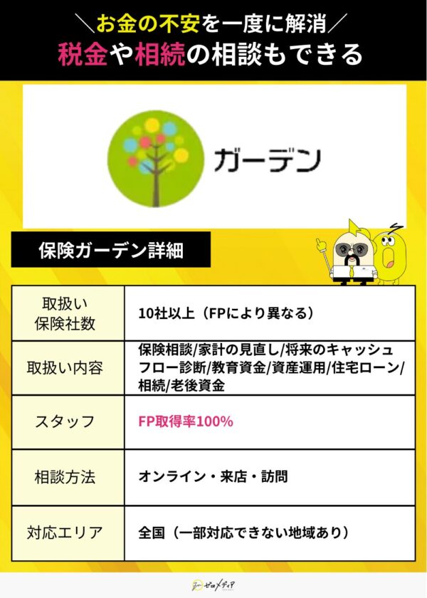 保険ガーデン紹介