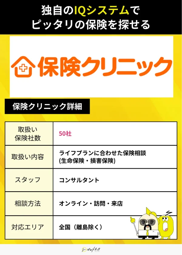 保険クリニック紹介