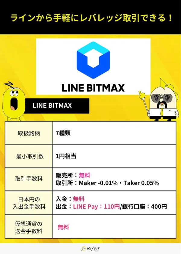 LINEビットマックス詳細