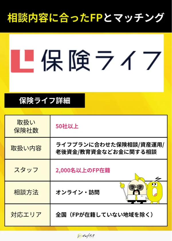 保険ライフ紹介