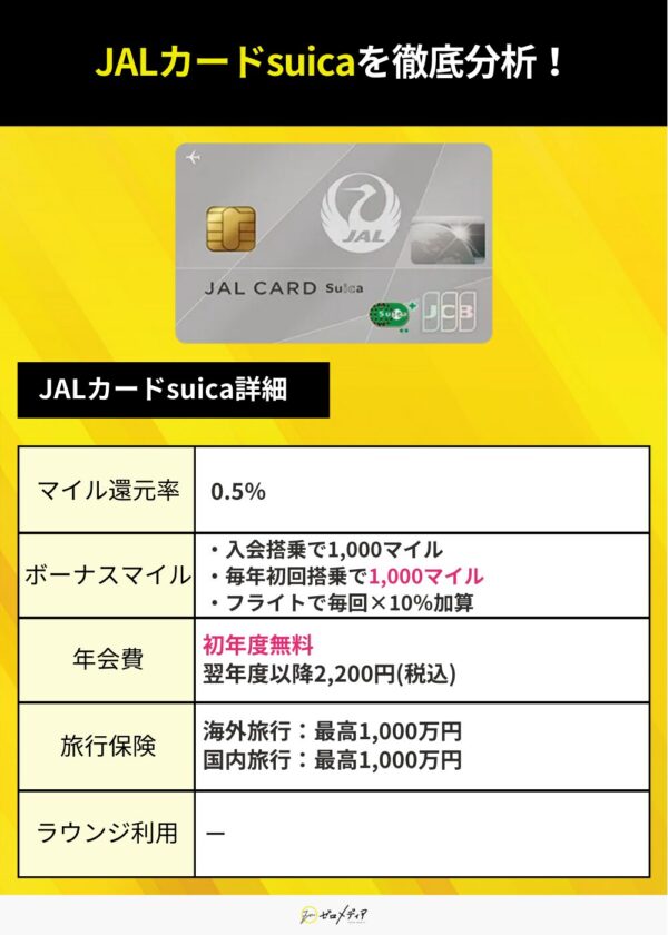 JALカードsuica