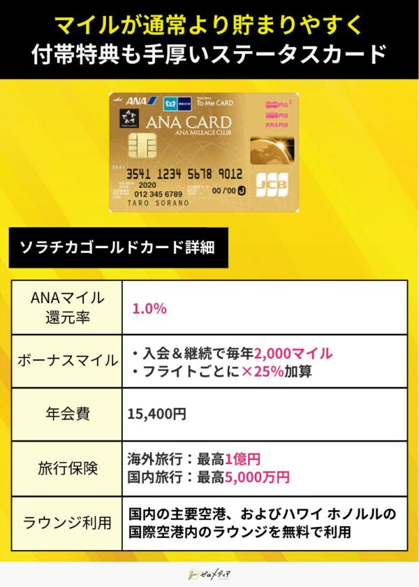 ソラチカゴールドカード