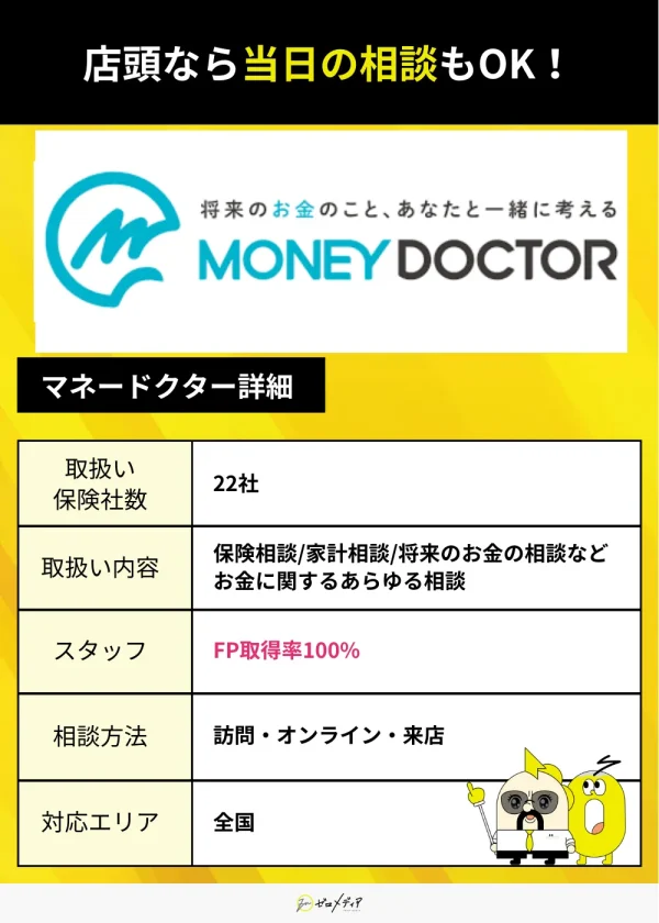 マネードクター紹介