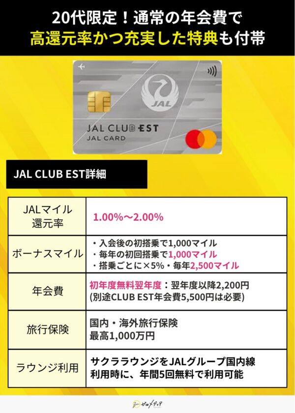 JAL CLUB EST