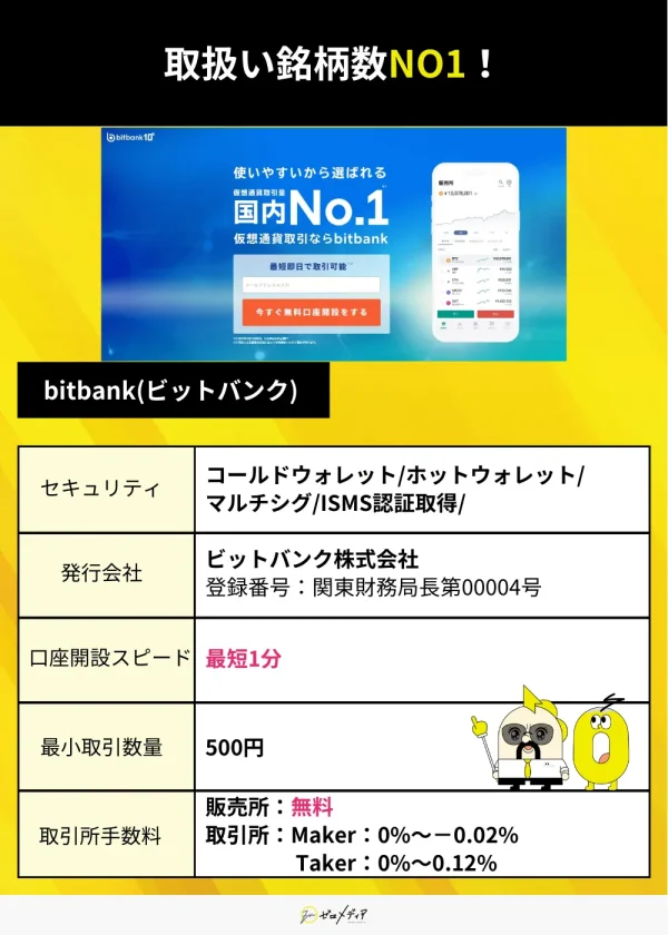 ビットバンク紹介