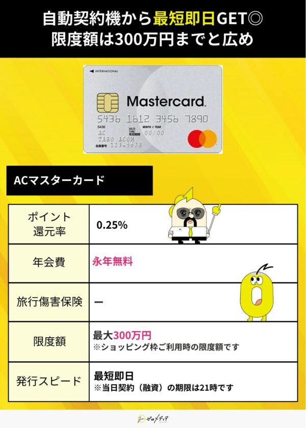ACマスターカード