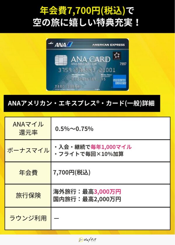 ANAアメリカン・エキスプレス®・カード（一般）