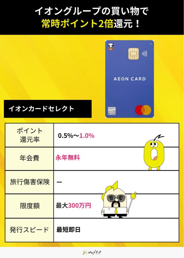 イオンカードセレクト