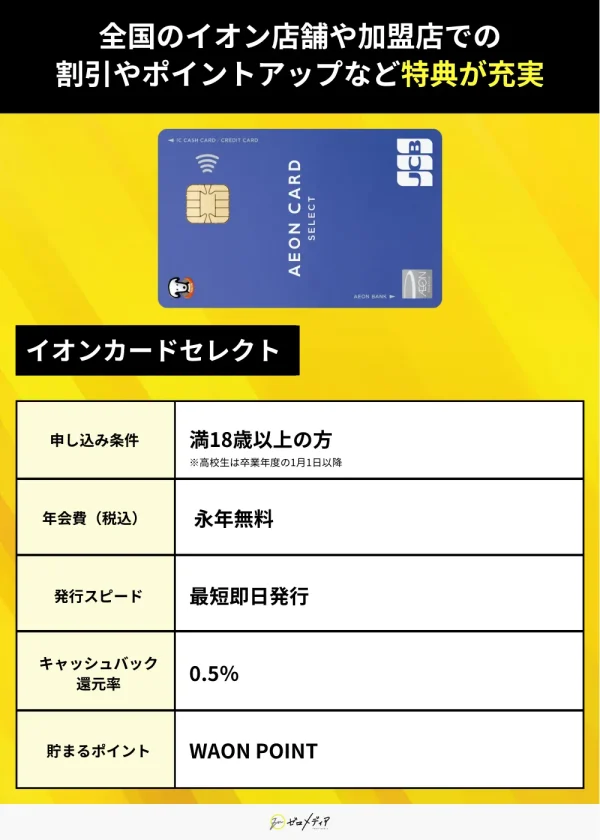 イオンカードセレクト