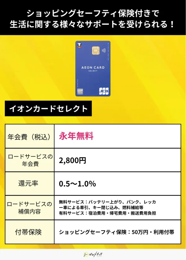 イオンカードセレクト　紹介画像