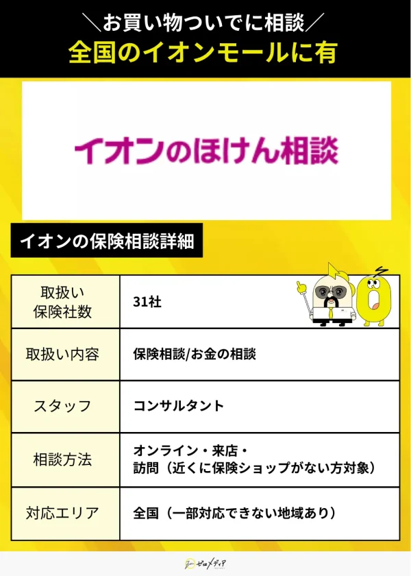 イオンの保険相談窓口紹介
