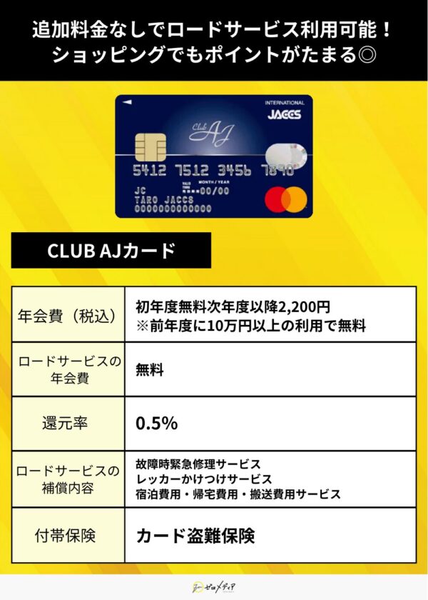 CLUB AJカード　紹介画像