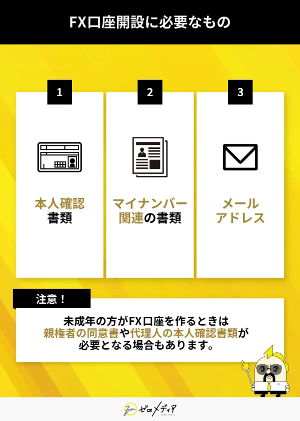 FX口座開設に必要な書類と条件を紹介。本人確認書類、マイナンバー関連書類、メールアドレスが必要。未成年は親権者の同意書や代理人の本人確認書類が必要な場合もある。