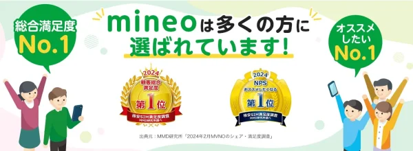 mineo