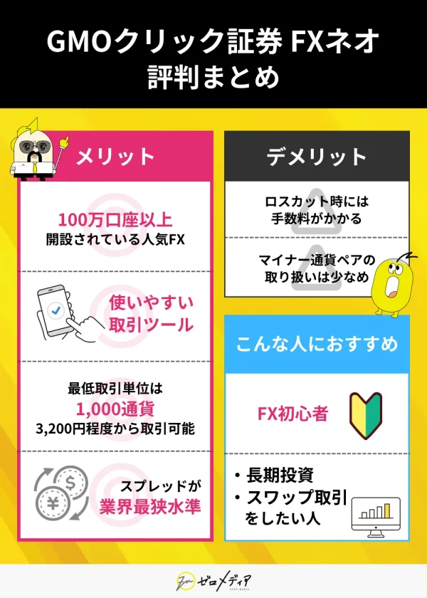 GMOクリック証券 評判