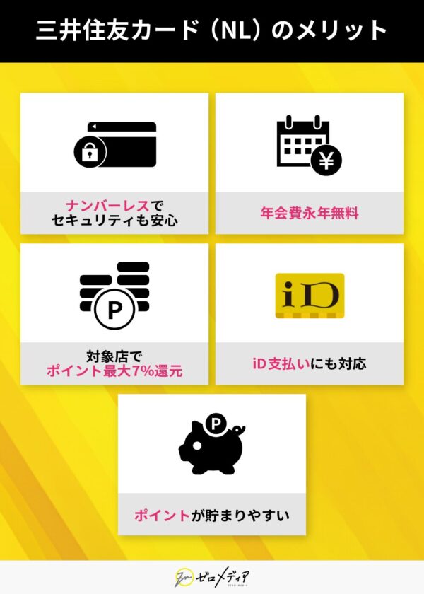 三井住友カード（NL）のメリット