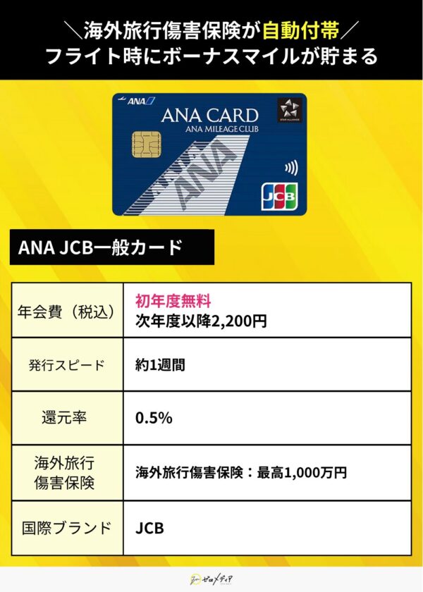 海外旅行保険　ANA JCB一般カード