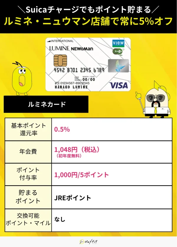 ルミネカードスペック表