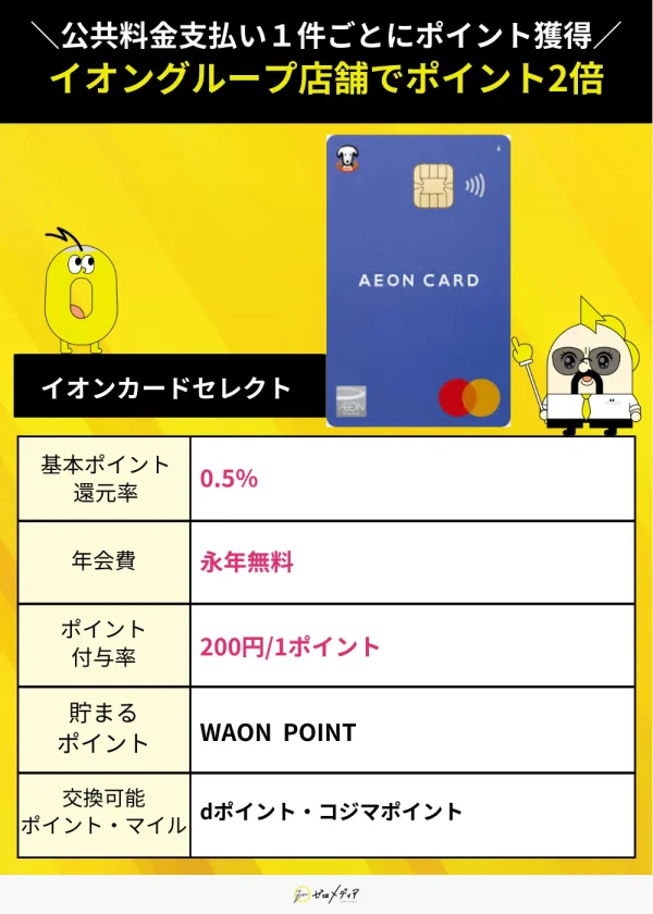 イオンカードセレクトスペック表