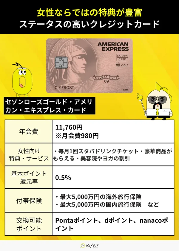 セゾンローズゴールド・アメリカン・エキスプレス・カード　詳細画像