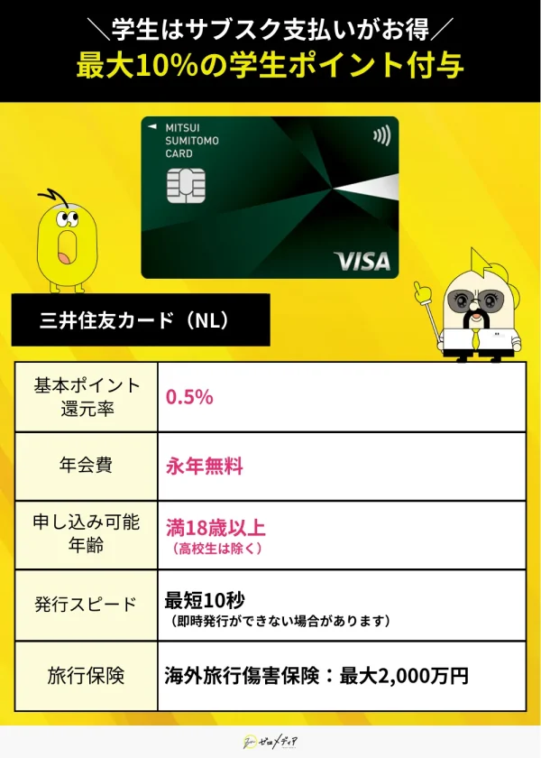 三井住友カード（NL）スペック表
