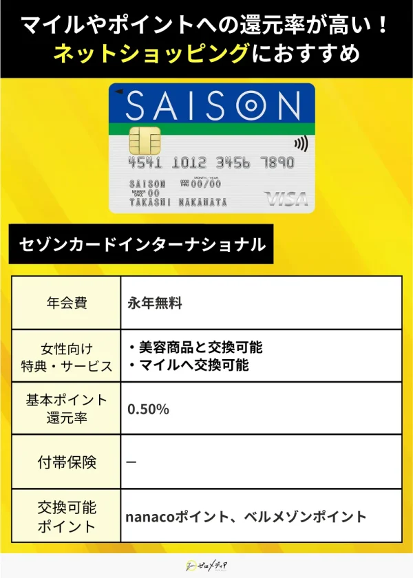 セゾンカードインターナショナル