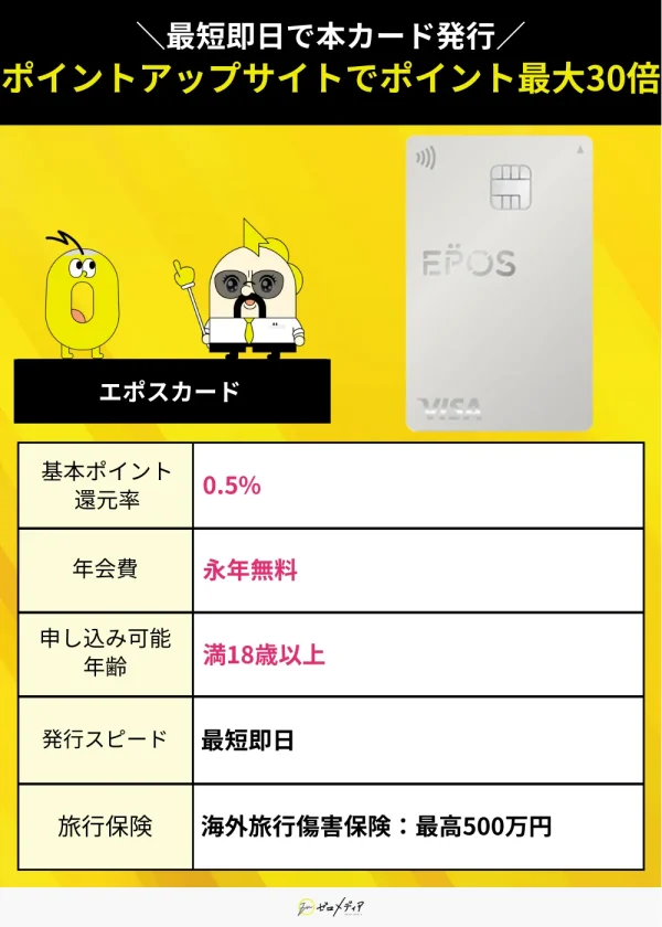 エポスカードスペック表