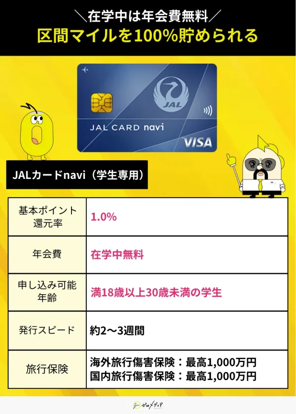 JALカードnavi（学生専用）スペック表