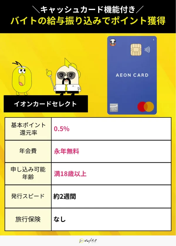 イオンカードセレクトスペック表