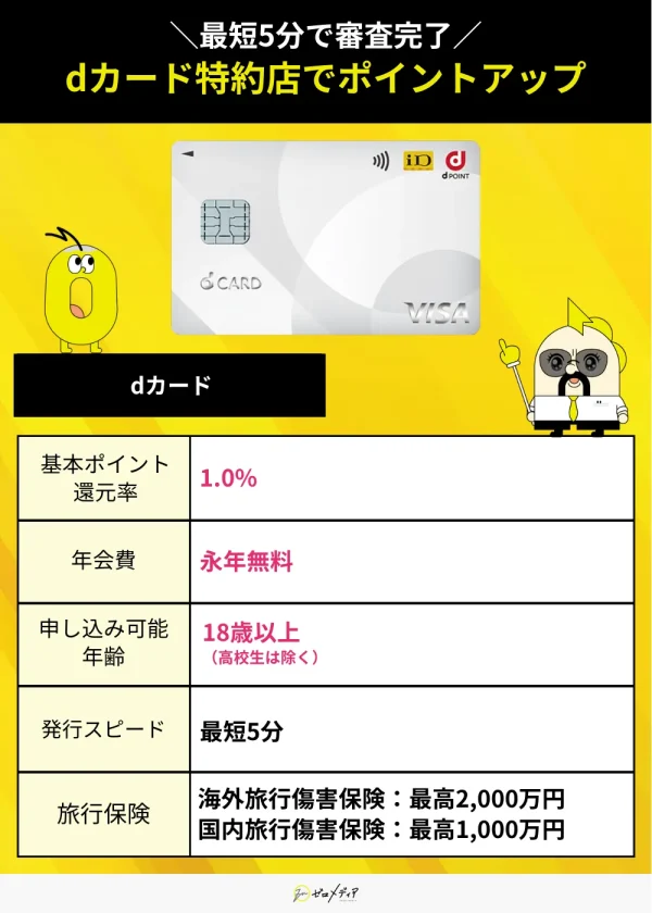 dカードスペック表
