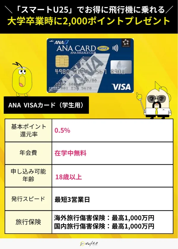 ANA VISAカード（学生用）スペック表