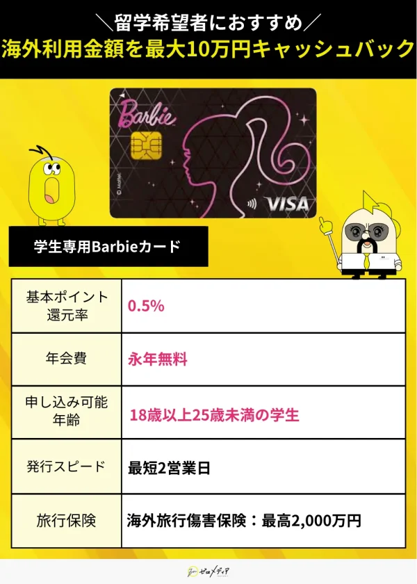学生専用Barbieカードスペック表