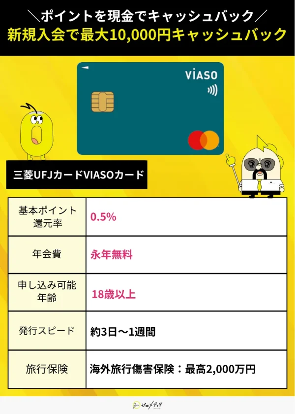 三菱UFJカードVIASOカードスペック表