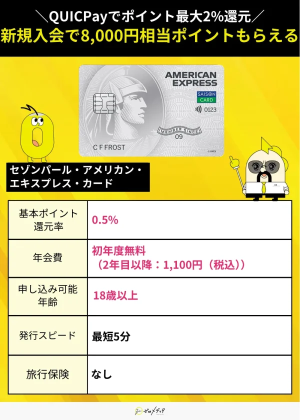 セゾンパール・アメリカン・エキスプレス・カードスペック表