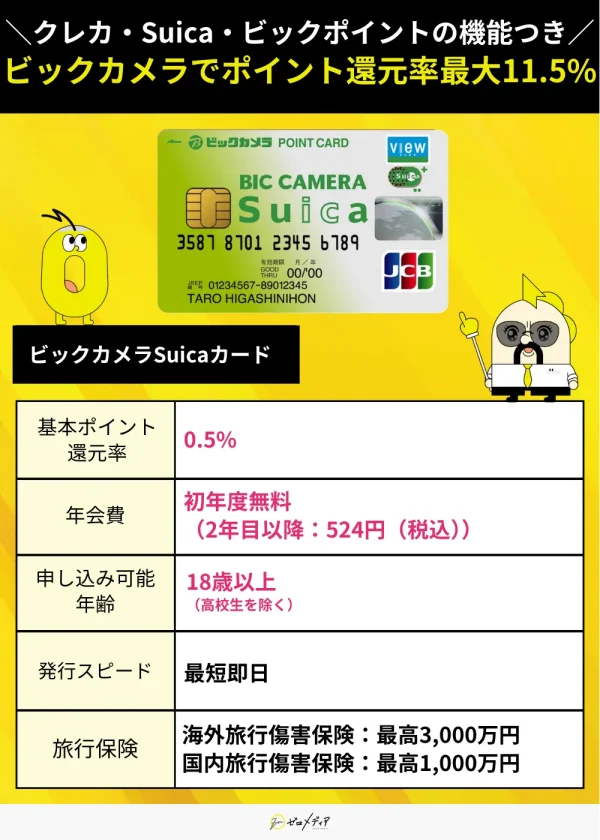 ビックカメラSuicaカードスペック表