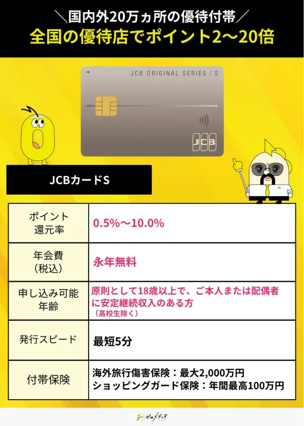 JCBカードSスペック表